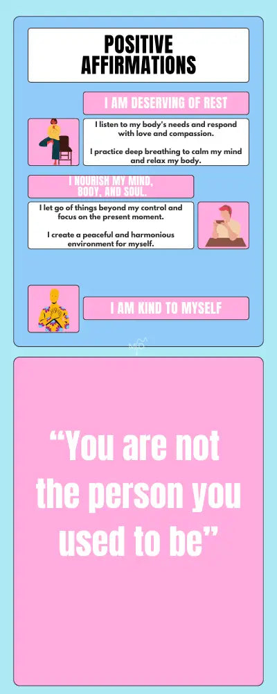 Positive Affirmations Poster Bundle Poster