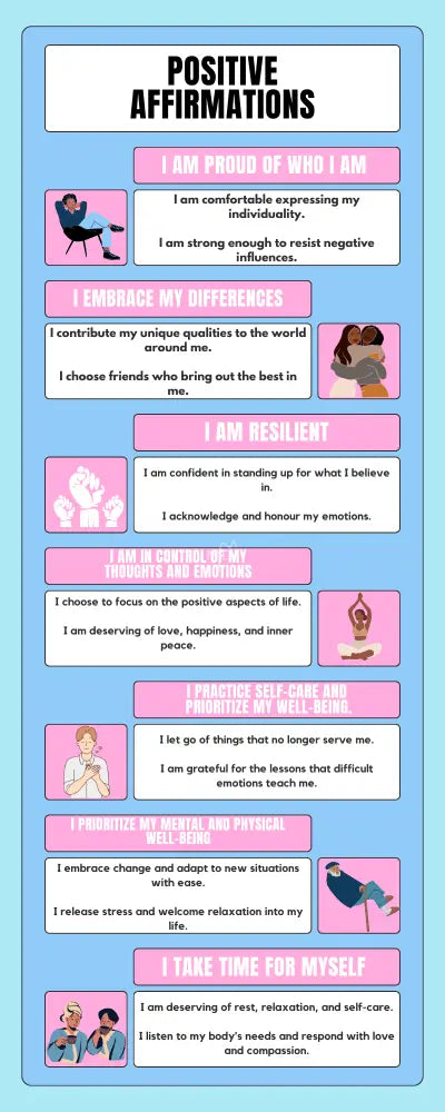 Positive Affirmations Poster Bundle Poster