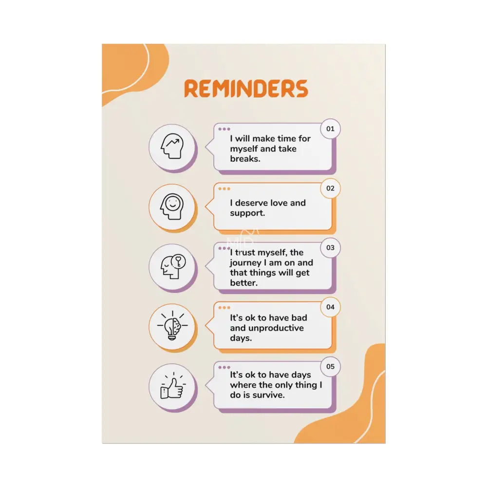 Reminders Poster Poster