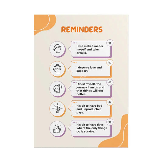 Reminders Poster Poster