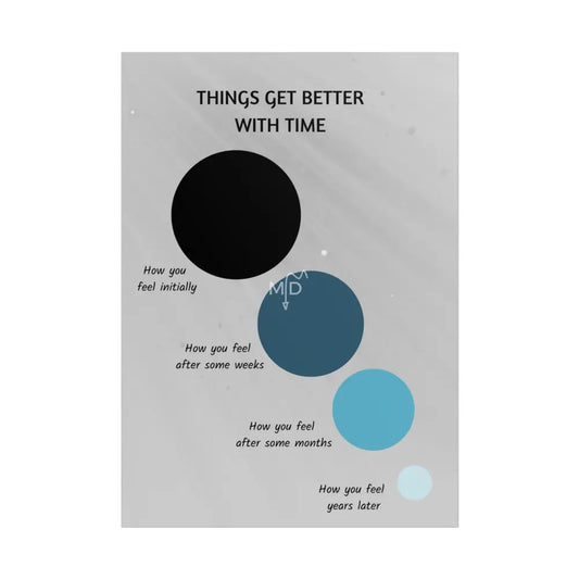 Things Get Better With Time Poster Poster