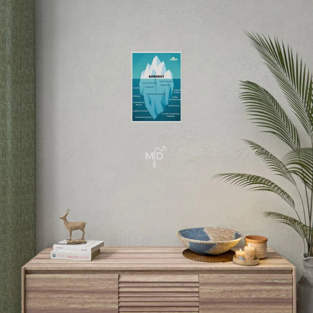 What Burnout Looks Like Poster 11.7’’ x 16.5’’ (Vertical) / Matte Poster
