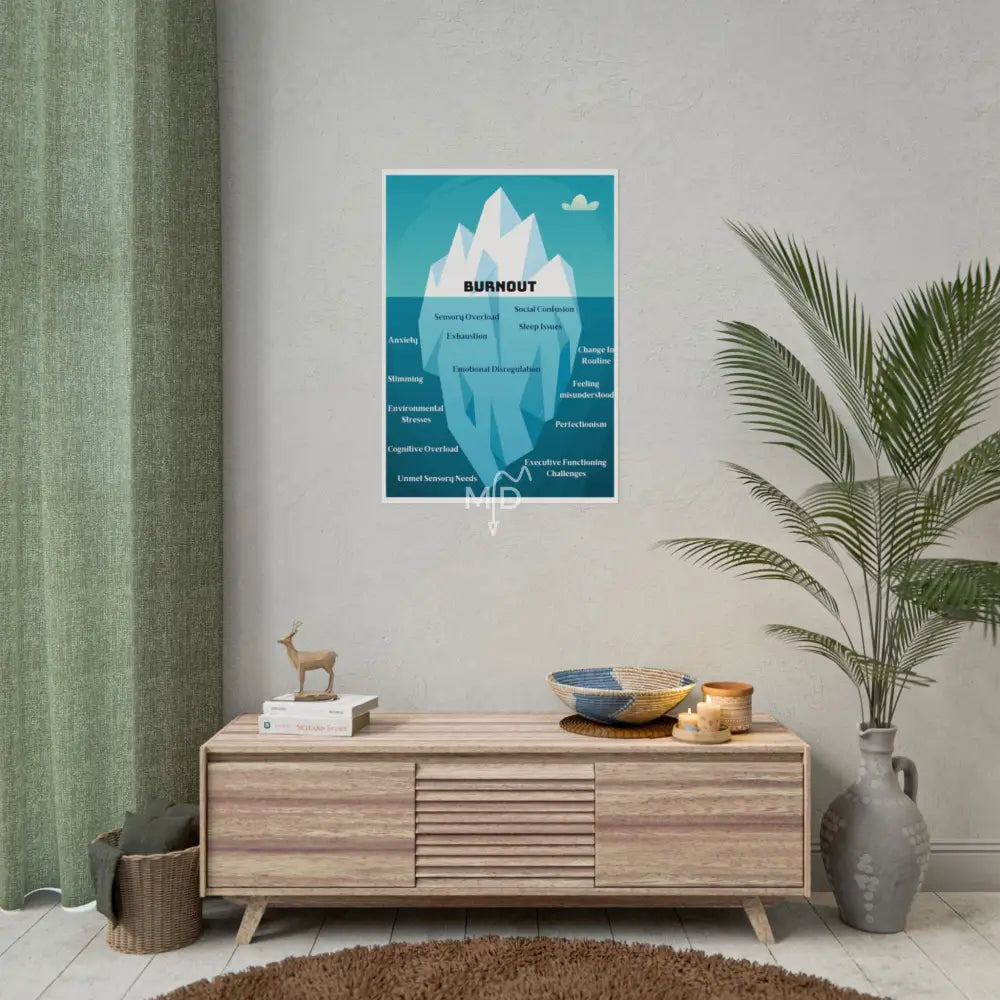 What Burnout Looks Like Poster 23.4’’ x 33.1’’ (Vertical) / Matte Poster